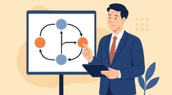 تفکر سیستمی در مدیریت کسب‌وکار چیست؟