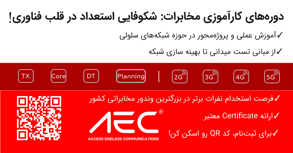 استخدام مهندس برق و الکترونیک در روان ارتباط عصر در تهران